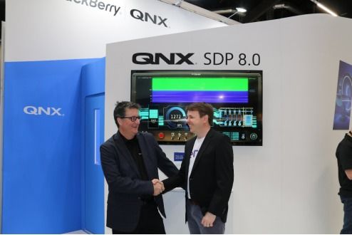 ETAS與BlackBerry QNX達成戰略合作，共筑軟件定義汽車的安全基石